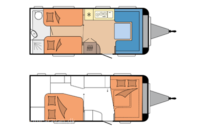 Hobby Prestige 560 WLU